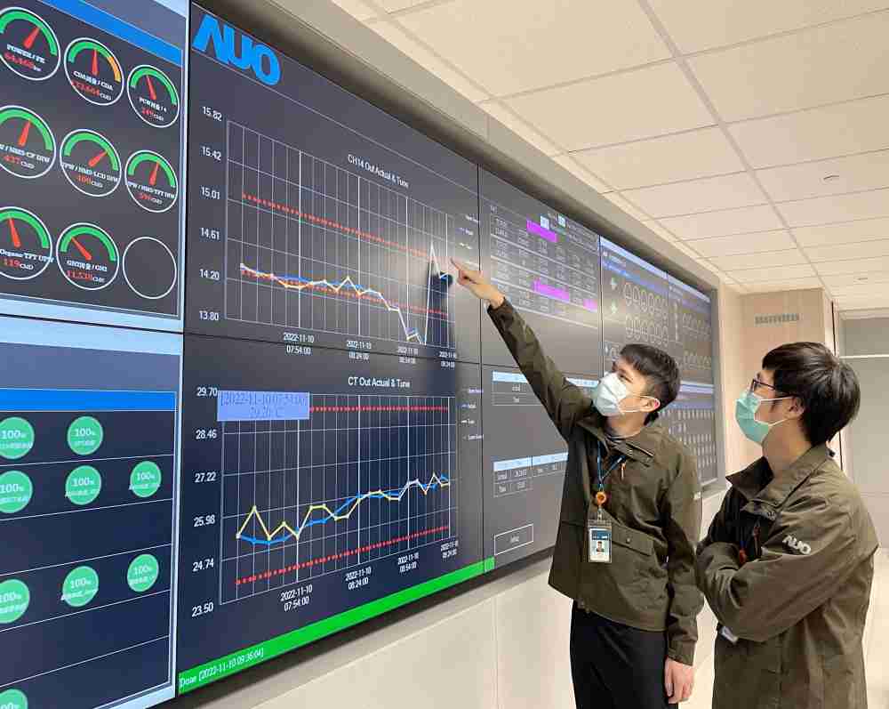 云顶国际8588yd透过智慧化能源管理，，实时监控以及应对异常状态下的能源与资源消耗