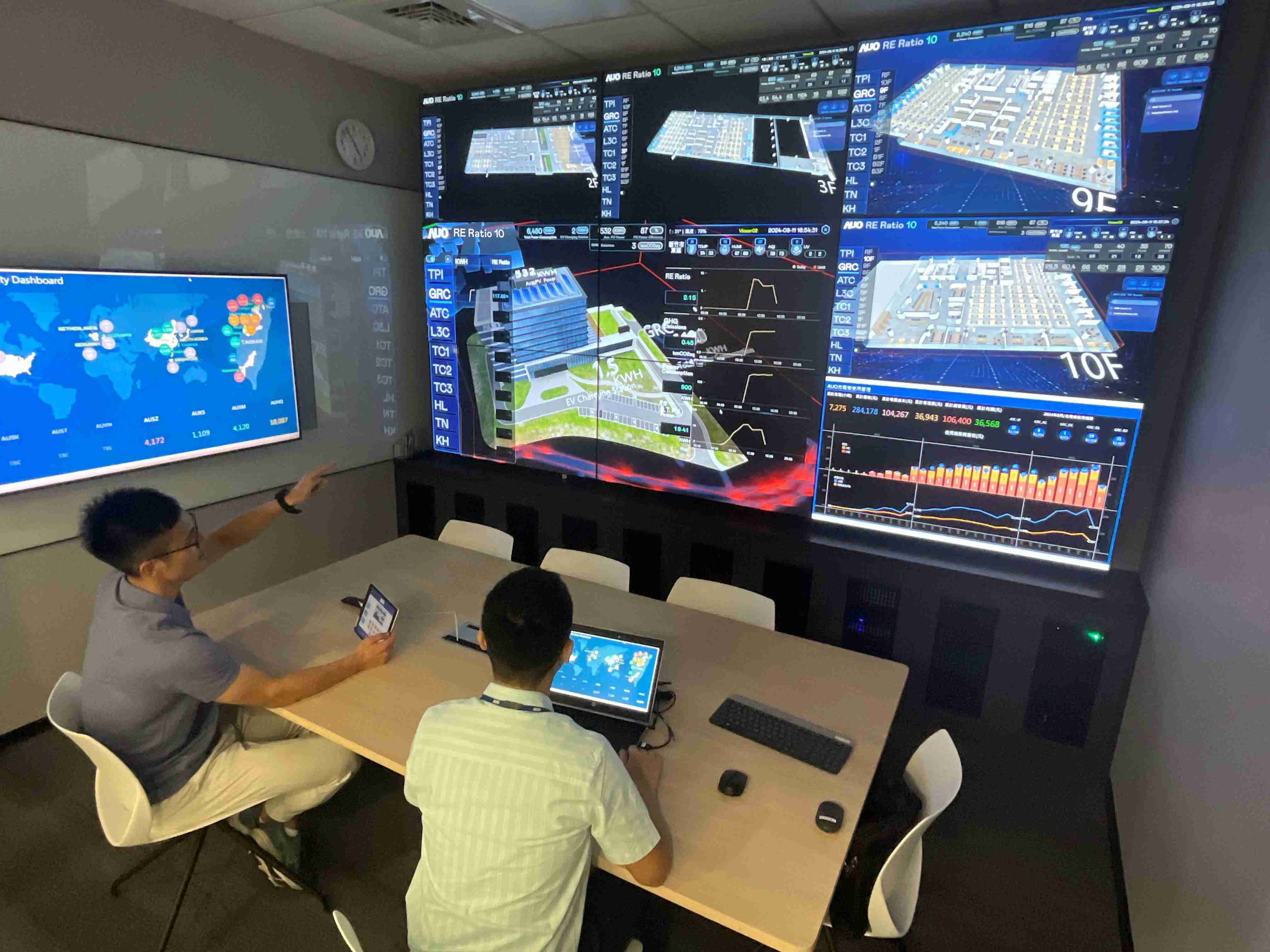 云顶国际8588yd透过子公司云顶国际8588yd宇沛之多任务智能楼宇系统，，，，实时监控空调、、照明、、、、绿电的运作情形，，提升用电管理效能，，，，进行用电优化与耗能设备汰换等节能减碳措施